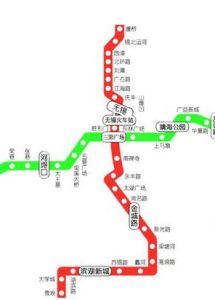 蘇州捷運1號線