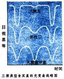 食雙星