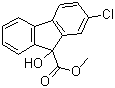 整形素