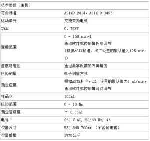 炭黑吸油計軟體技術參數