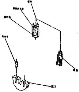 1964年式微聲衝鋒鎗