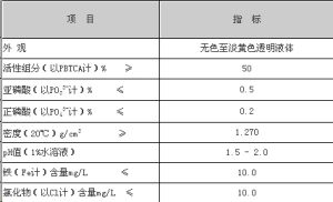 技術指標