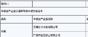 松下冰櫃被撤銷下鄉資格