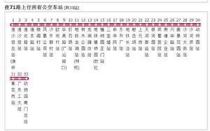 廣州公交夜71路