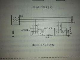 PEN線