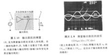 單極共射放大電路