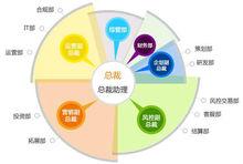 深圳市前海日暉石油化工投資有限公司