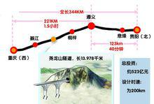 渝貴鐵路示意圖