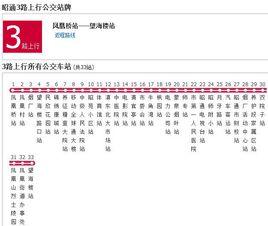 昭通公交3路