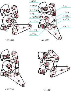 CT17-35彈簧操作機構