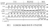 電源系統