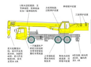 QY25F產品特點