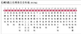 石碣公交5路