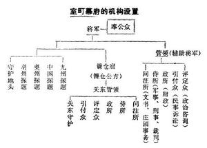 足利義滿