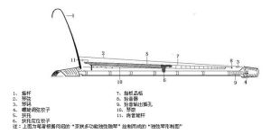 竹製獨弦琴