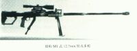 匈牙利獵豹 M1 式 12.7mm 狙擊步槍 GEPARD M1(B)