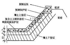 土工膜粘接結構模型