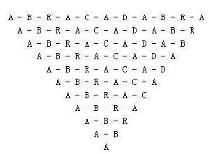 倒金字塔字母組合