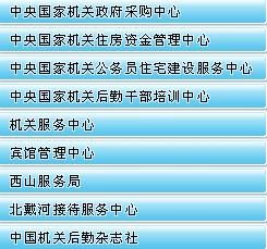 國務院機關事務管理局