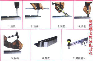 螺套裝配過程