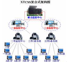 煤礦安全監控聯網系統