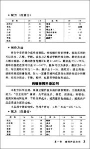 《150種飼料添加劑配方與製作》