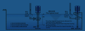 塑寶立式泵安裝示意圖