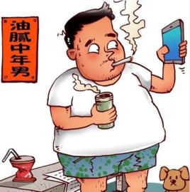 中年油膩等級表