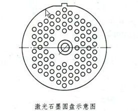 雷射石墨