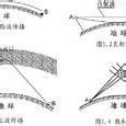 發報機