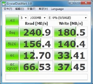 SATA CF CFast