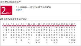 泰安公交2路