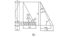 基圓柱螺旋角