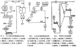 成型煤