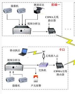 模式識別與智慧型系統