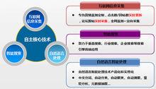 西盈輿情監測系統