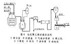 分子量