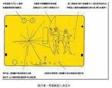 日鞘消耗區