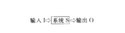 圖1 系統分析示意圖