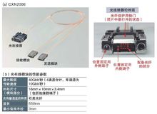 SR-R4使用的CXN2006光通訊模組