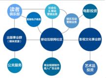 北京博雅天下傳媒文化發展有限公司