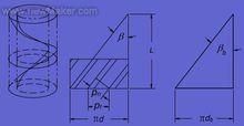 圓柱斜齒輪螺旋角β