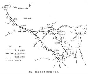 鐵路定線技術