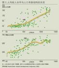 中國經濟學教育科研網