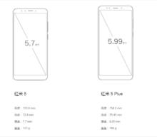 紅米5和紅米5 Plus的重量與尺寸
