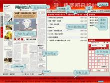 數字報刊系統頁面功能介紹