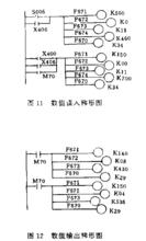 流水線生產系統