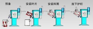 JHN混合機裝卸圖