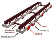 北京易科路通鐵道設備有限公司