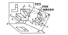 軸測投影圖